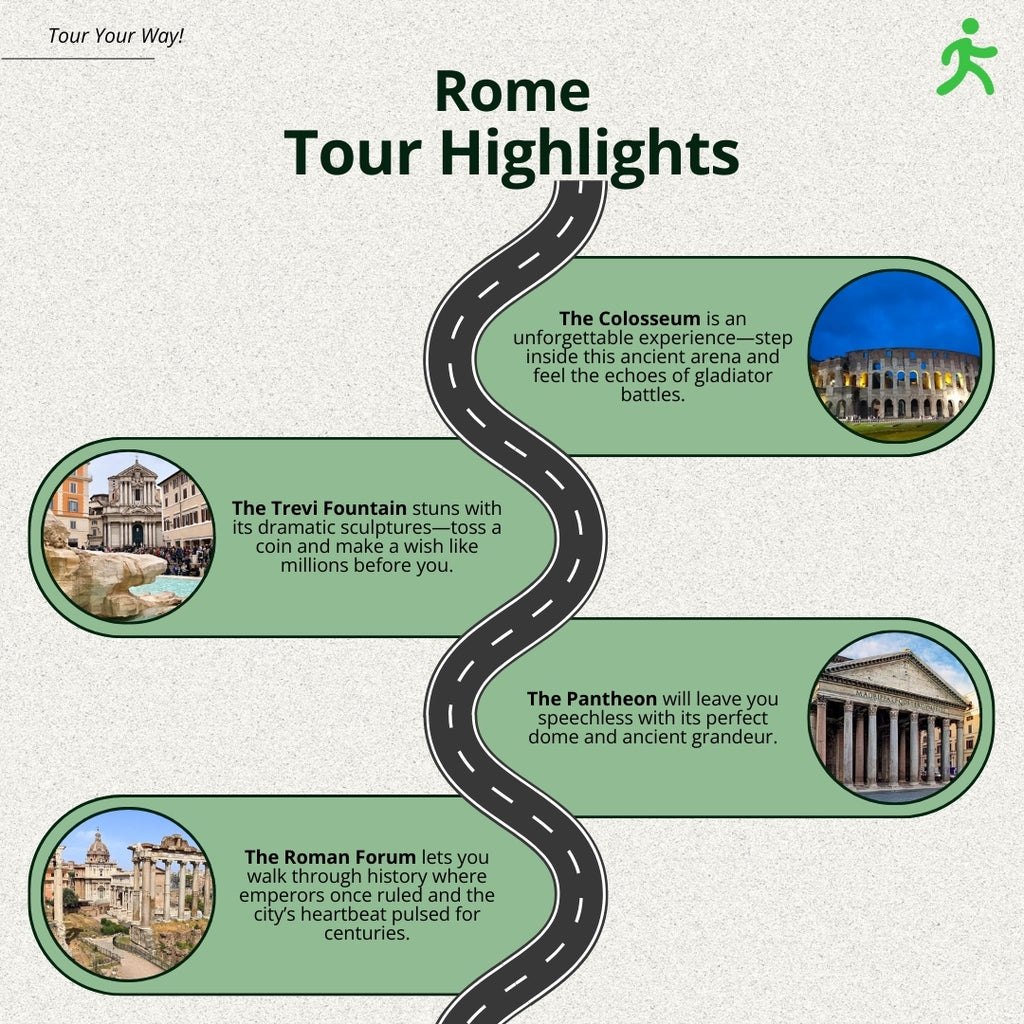 Rome Self-Guided Walking Tour | Citywalks World | Citywalks World