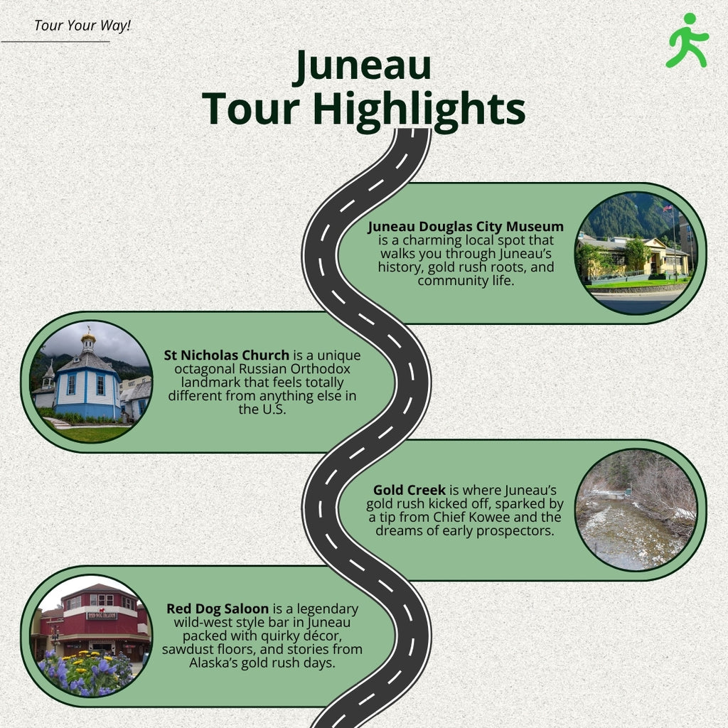 Juneau Self-Guided Walking Tour | Citywalks World | Citywalks World